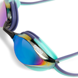 turquoise/future dusk/water